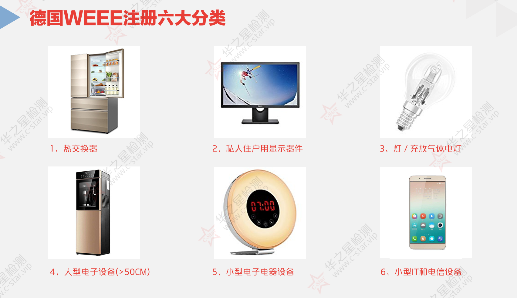 1765791714762220.png WEEE六大类.png