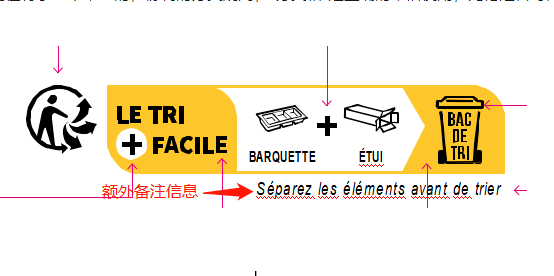 法国包装法Triman标志，要如何做到包装上